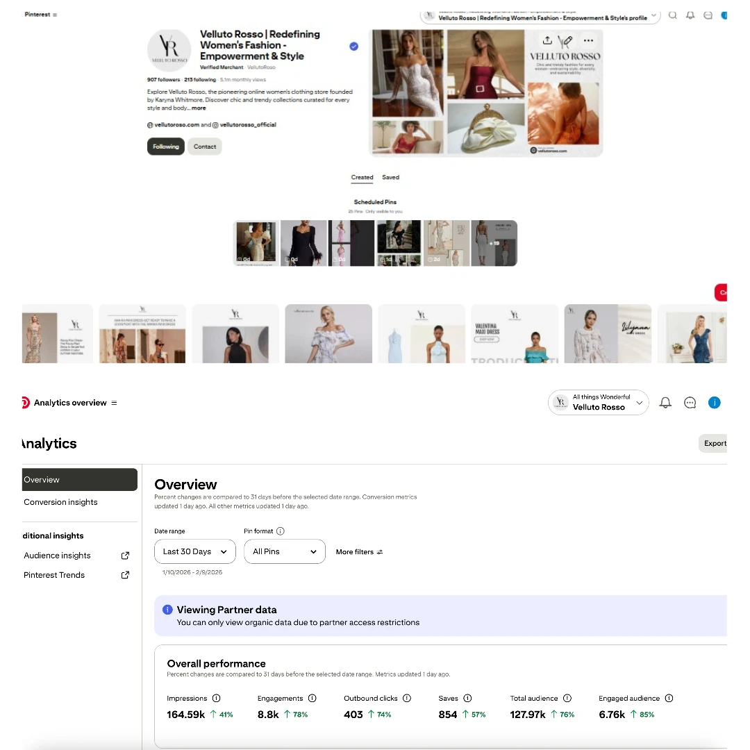 Social media Marketing